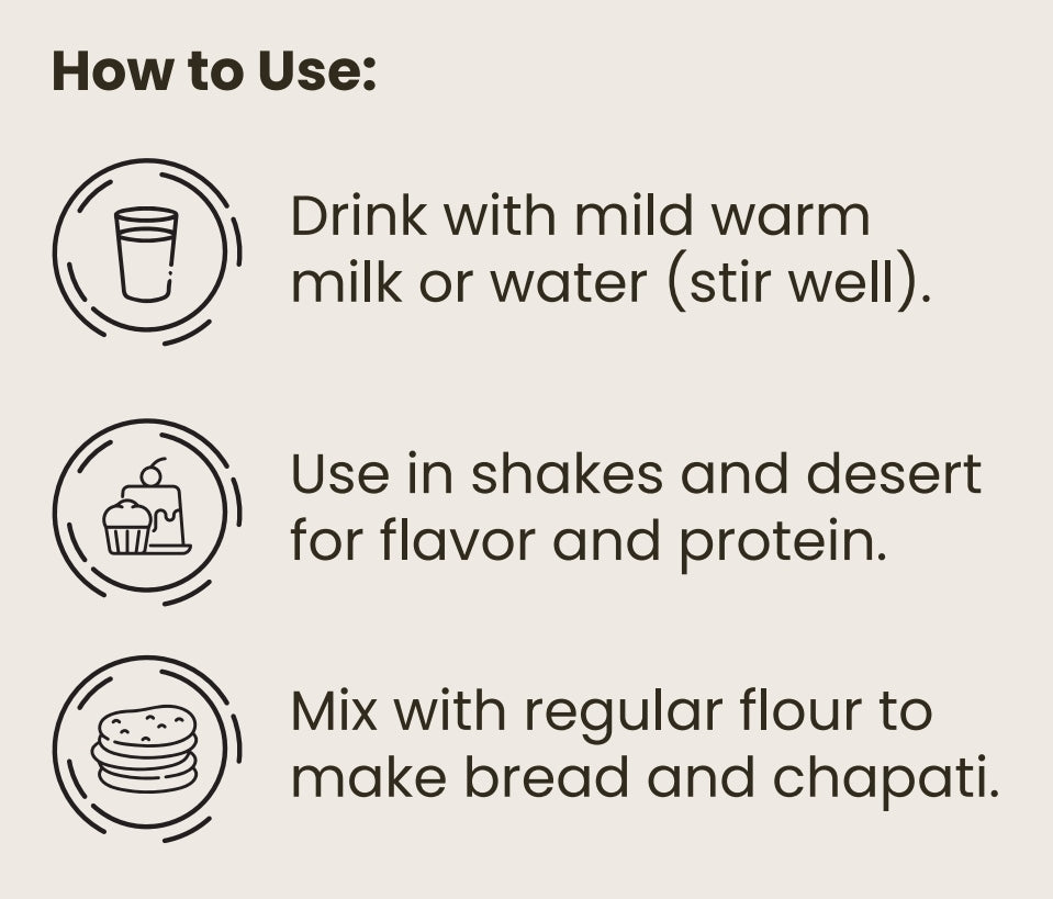 Plantrition Protein Flour | 52% Protein | Source: Peanut, Wheat | High fiber | Nutty taste | Naturally present vitamin and minerals