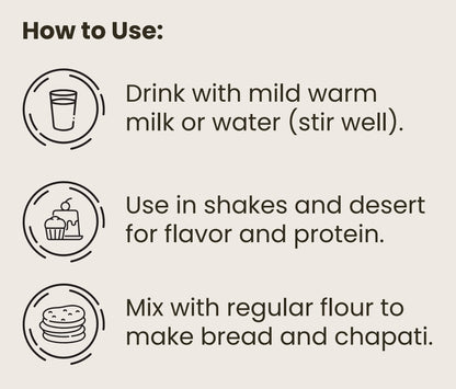 Plantrition Protein Flour | 52% Protein | Source: Peanut, Wheat | High fiber | Nutty taste | Naturally present vitamin and minerals